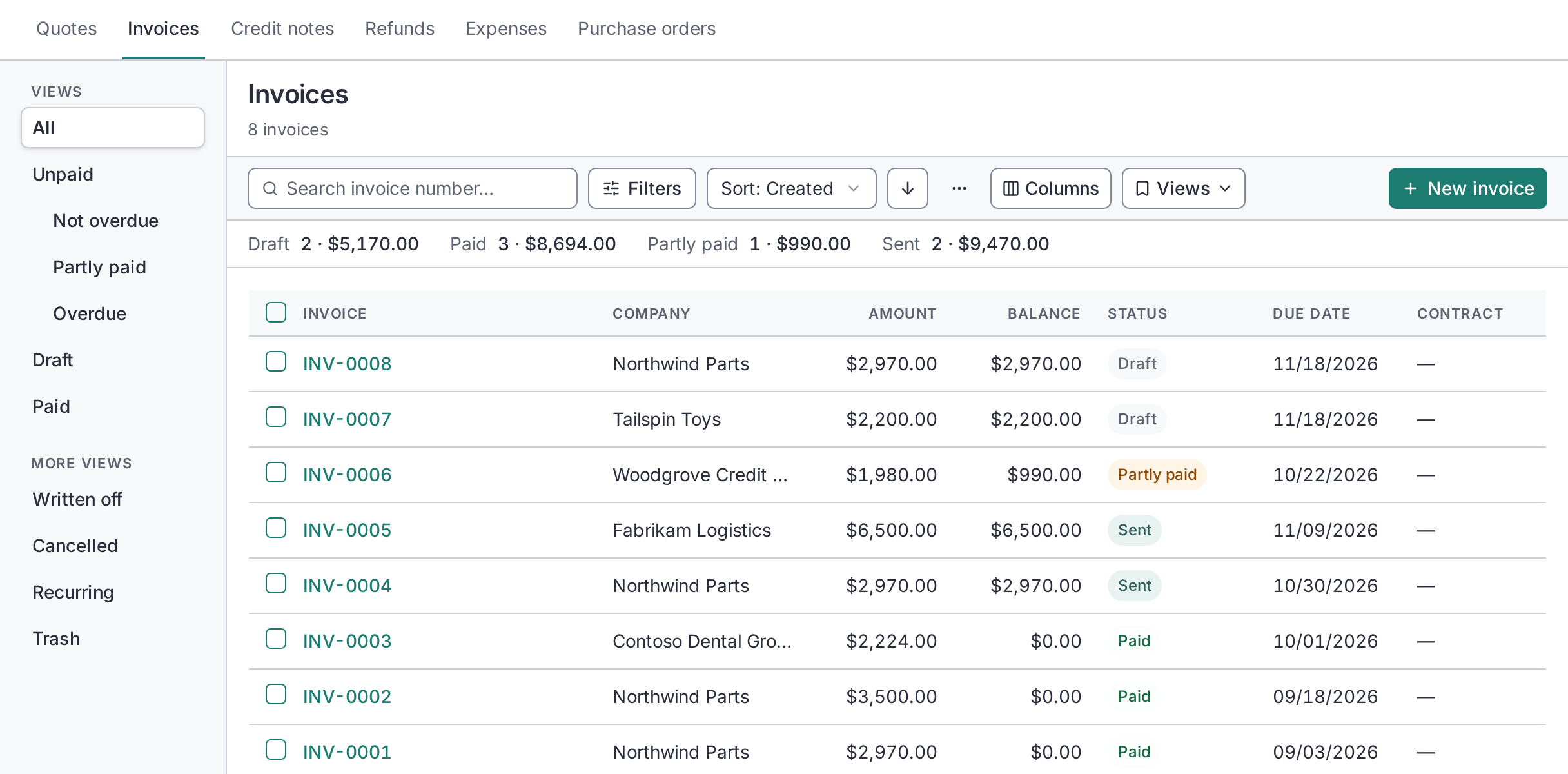 Invoices list with amounts, balances, statuses, and due dates